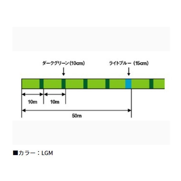 UVF PEデュラセンサー×12EX+Si3